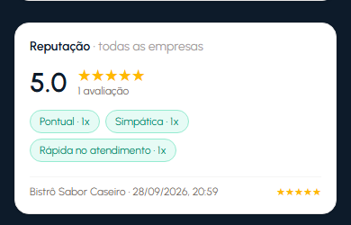 Card de reputação com nota 5.0 e selos recebidos